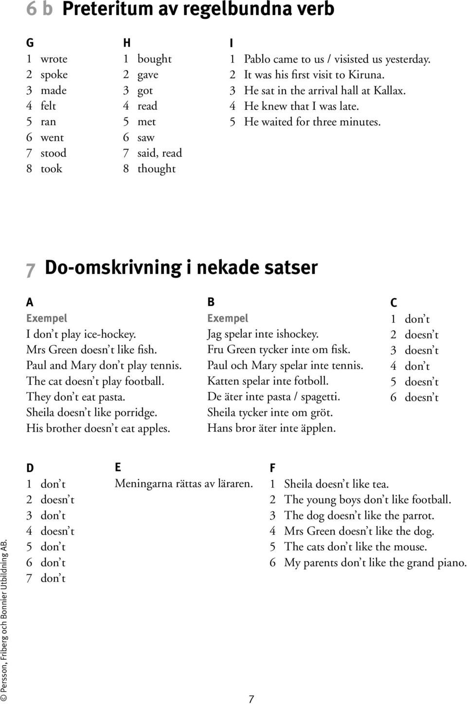 7 o-omskrivning i nekade satser Exempel I don t play ice-hockey. Mrs Green doesn t like fish. Paul and Mary don t play tennis. The cat doesn t play football. They don t eat pasta.