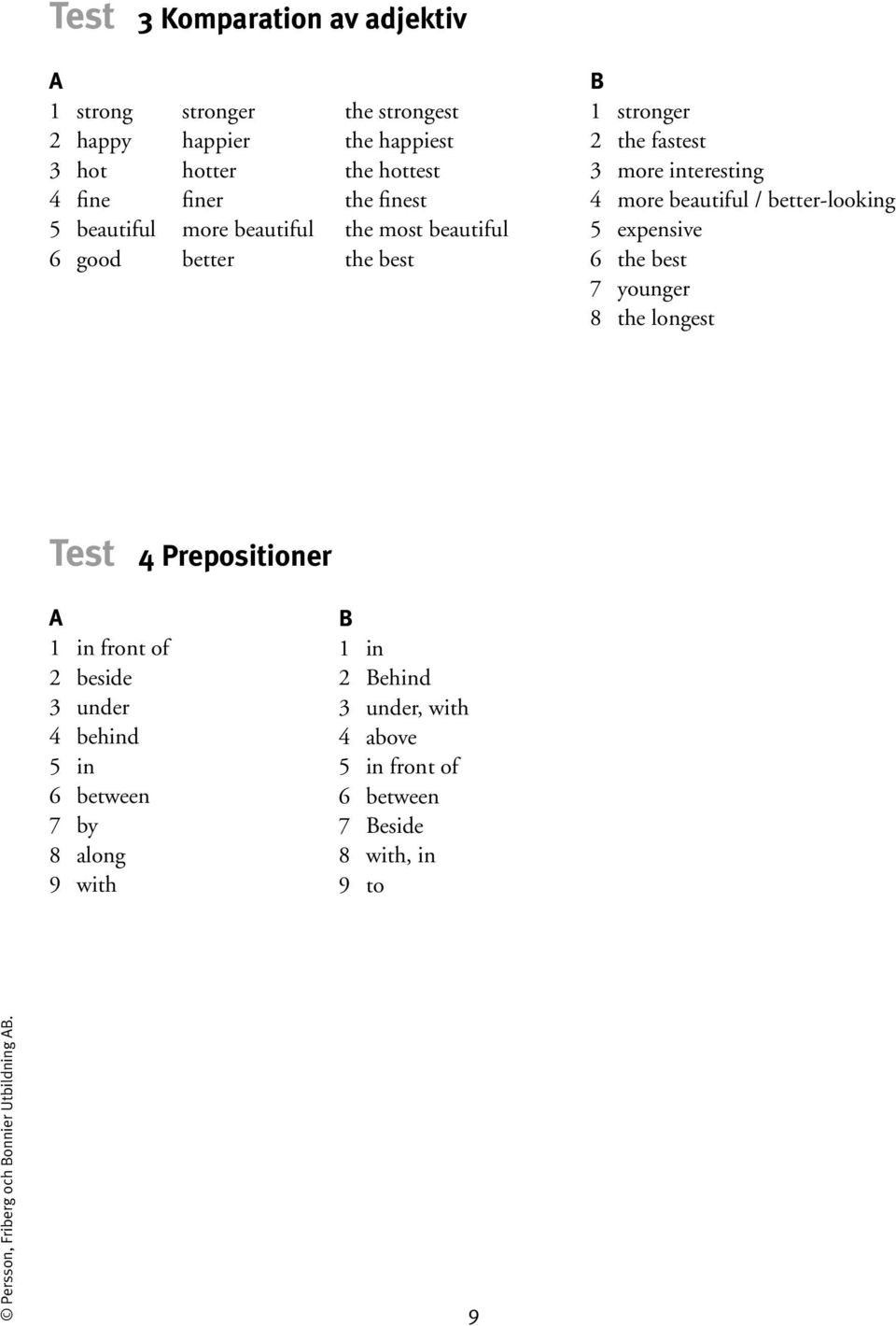 better-looking 5 expensive 6 the best 7 younger 8 the longest Test 4 Prepositioner 1 in front of 2 beside 3 under 4 behind 5 in 6 between