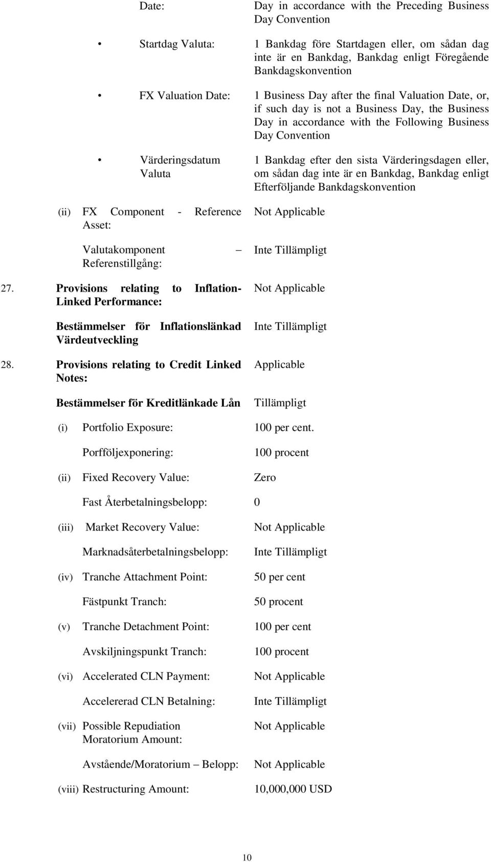 (ii) FX Component - Reference Asset: Valutakomponent Referenstillgång: 27. Provisions relating to Inflation- Linked Performance: Bestämmelser för Inflationslänkad Värdeutveckling 28.