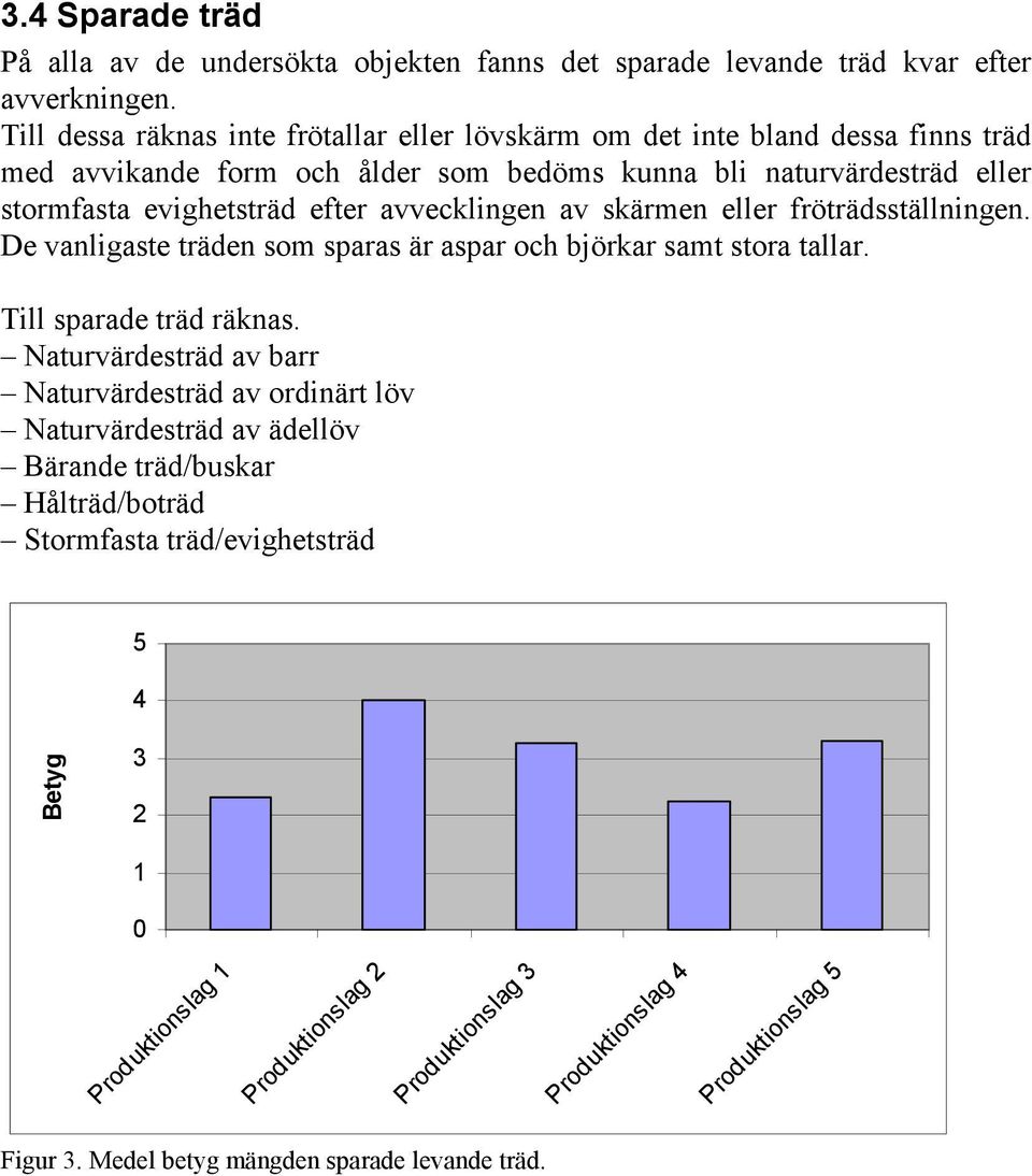 avvecklingen av skärmen eller fröträdsställningen. De vanligaste träden som sparas är aspar och björkar samt stora tallar. Till sparade träd räknas.