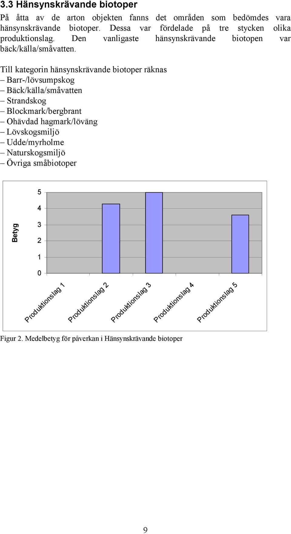 Till kategorin hänsynskrävande biotoper räknas Barr-/lövsumpskog Bäck/källa/småvatten Strandskog Blockmark/bergbrant Ohävdad hagmark/löväng