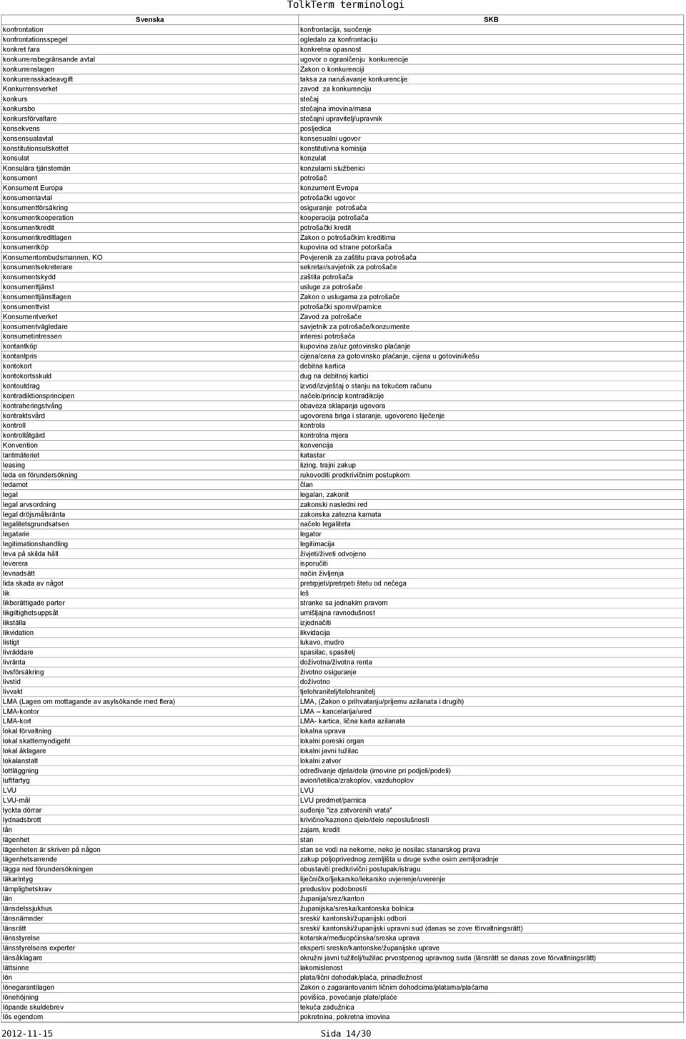 Konsumentombudsmannen, KO konsumentsekreterare konsumentskydd konsumenttjänst konsumenttjänstlagen konsumenttvist Konsumentverket konsumentvägledare konsumetintressen kontantköp kontantpris kontokort