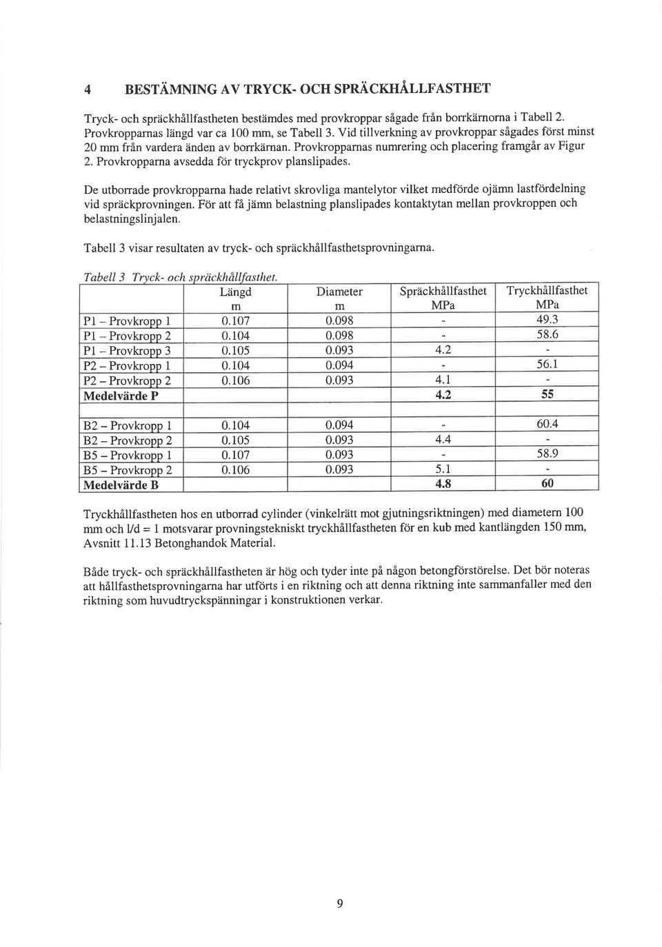 De utborrade provkropparna hade relativt skrovliga mantelytor vilket medftirde ojämn lastfördelning vid spräckprovningen.