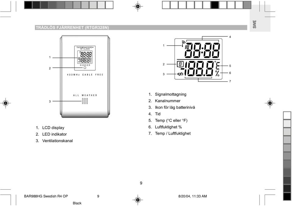 Signalmottagning 2. Kanalnummer 3.