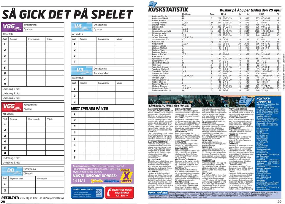 se 0771-10 20 56 (normal taxa) Omsättning: System: Att utdela: Avd Segrare Kvarvarande Värde 1 2 3 4 5 Att utdela: 1 2 3 DU MÅSTE HA FYLLT 18 ÅR...... för att spela på hästar.