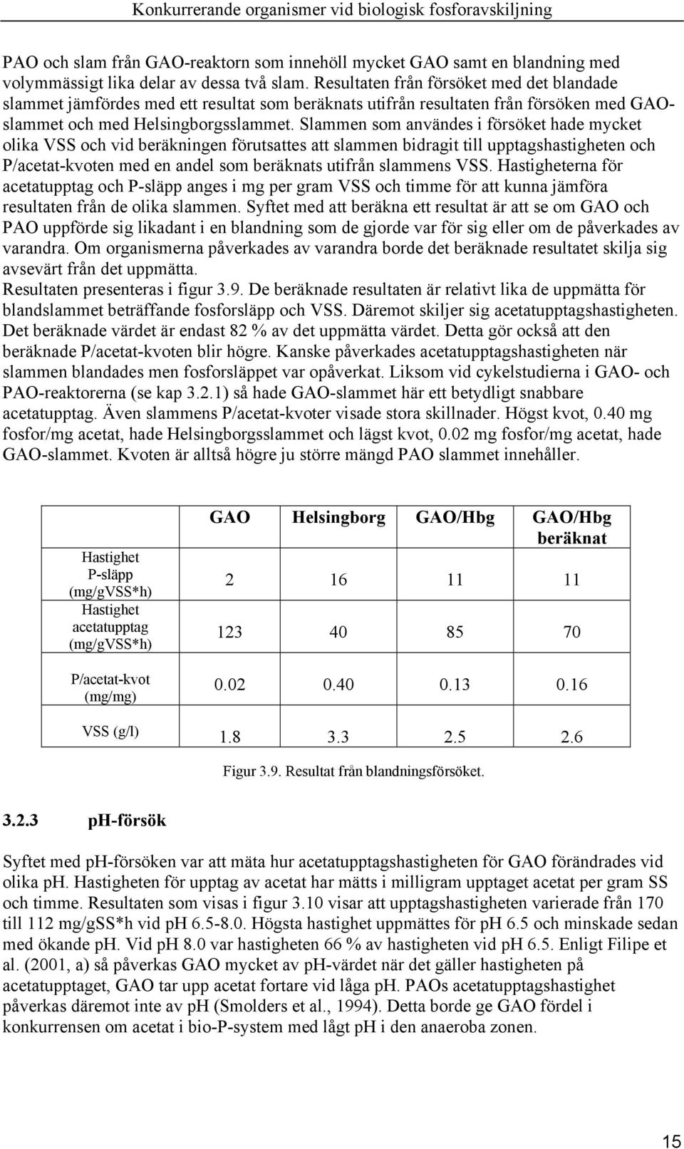 Slammen som användes i försöket hade mycket olika VSS och vid beräkningen förutsattes att slammen bidragit till upptagshastigheten och P/acetat-kvoten med en andel som beräknats utifrån slammens VSS.