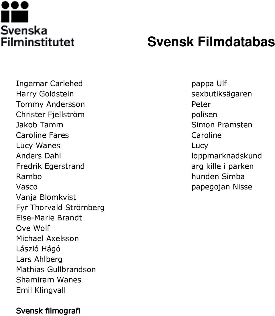 Axelsson László Hágó Lars Ahlberg Mathias Gullbrandson Shamiram Wanes Emil Klingvall pappa Ulf sexbutiksägaren