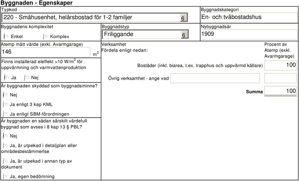 Nybyggnadsår 1909 Bostäder (inkl. biarea, t.ex. trapphus och uppvärmd källare) Procent av Atemp (exkl. Avarmgarage) 100 i Ja i Nej Nej Är byggnaden skyddad som byggnadsminne?