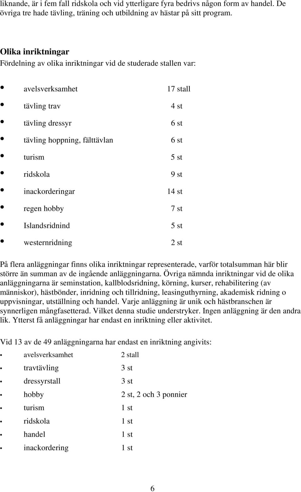 ridskola 9 st inackorderingar 14 st regen hobby 7 st Islandsridnind 5 st westernridning 2 st På flera anläggningar finns olika inriktningar representerade, varför totalsumman här blir större än