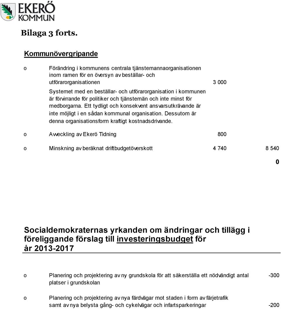 utförarorganisation i kommunen är förvirrande för politiker och tjänstemän och inte minst för medborgarna.