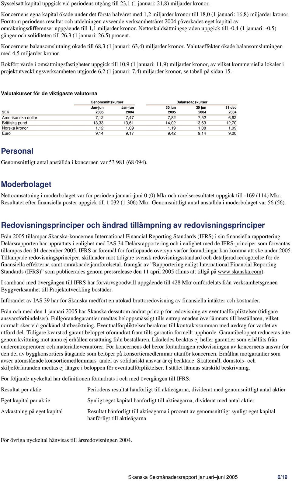 Förutom periodens resultat och utdelningen avseende verksamhetsåret 2004 påverkades eget kapital av omräkningsdifferenser uppgående till 1,1 miljarder kronor.