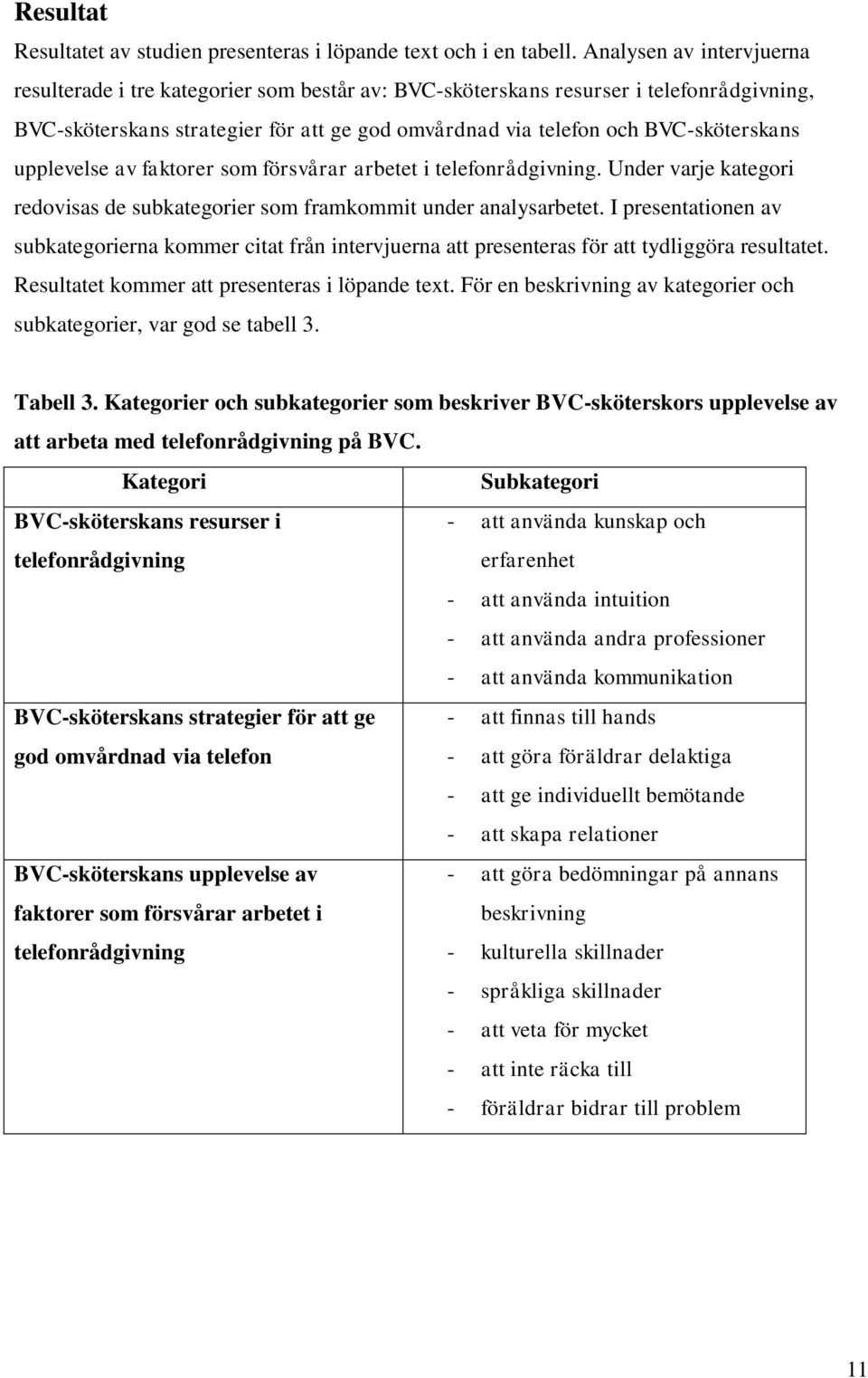 upplevelse av faktorer som försvårar arbetet i telefonrådgivning. Under varje kategori redovisas de subkategorier som framkommit under analysarbetet.