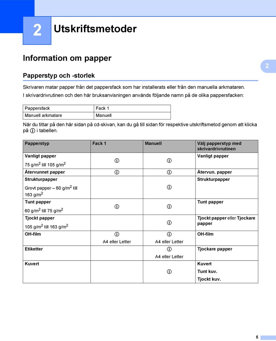 till sidan för respektive utskriftsmetod genom att klicka på p i tabellen.