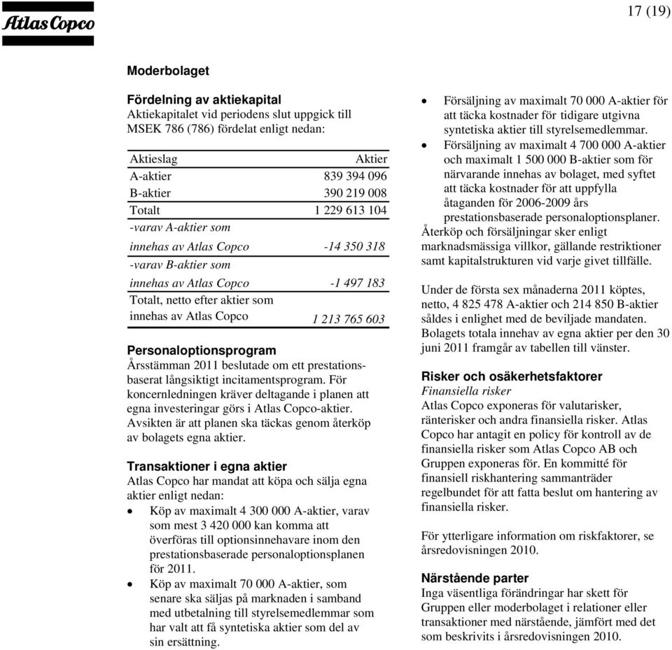 Personaloptionsprogram Årsstämman 2011 beslutade om ett prestationsbaserat långsiktigt incitamentsprogram.