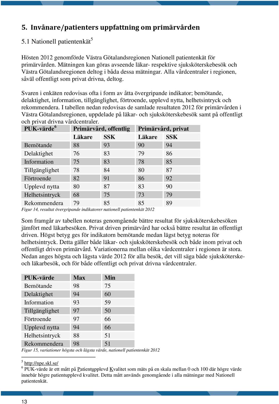 Svaren i enkäten redovisas ofta i form av åtta övergripande indikator; bemötande, delaktighet, information, tillgänglighet, förtroende, upplevd nytta, helhetsintryck och rekommendera.