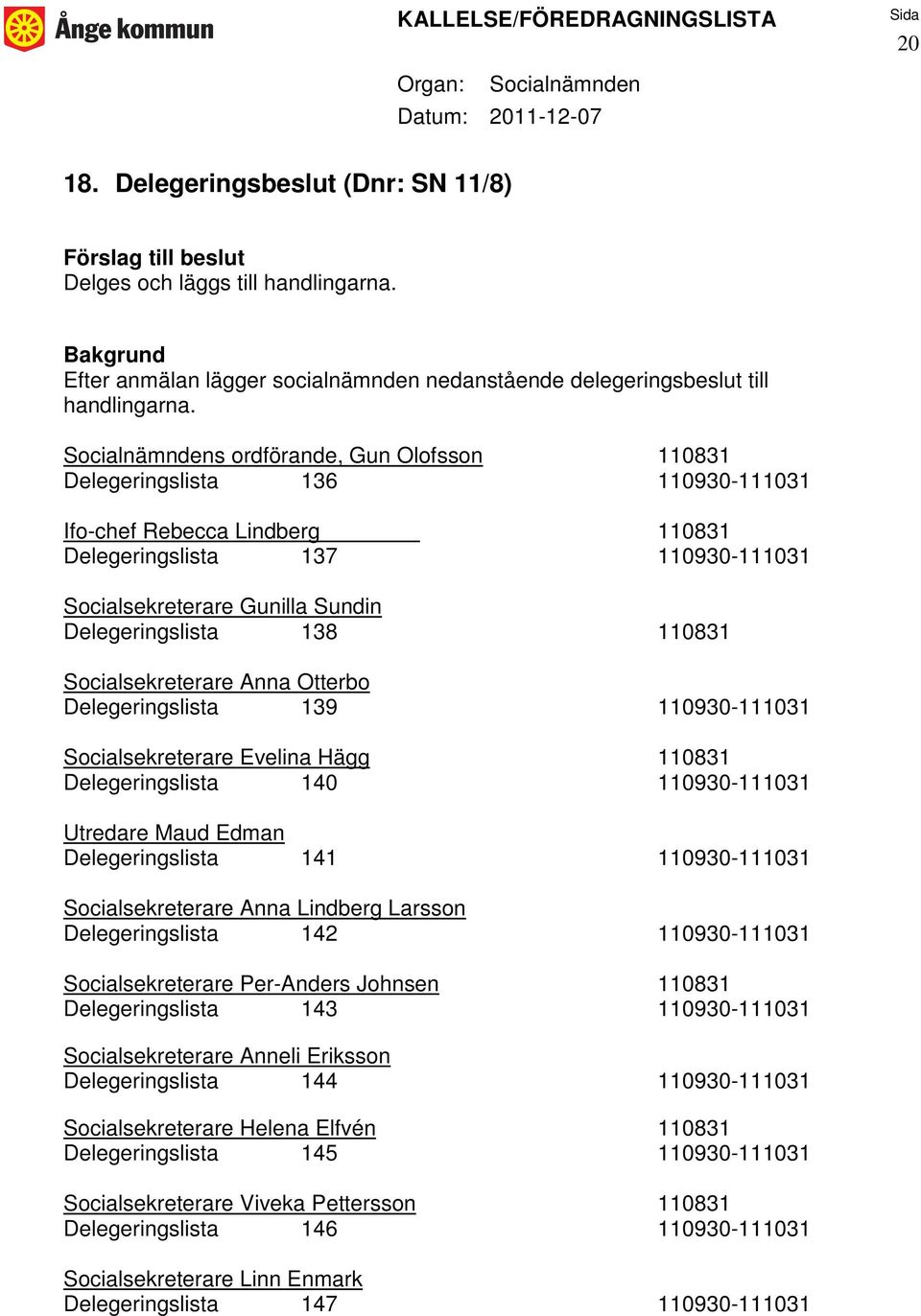 Socialsekreterare Anna Otterbo Delegeringslista 139 110930-111031 Socialsekreterare Evelina Hägg 110831 Delegeringslista 140 110930-111031 Utredare Maud Edman Delegeringslista 141 110930-111031