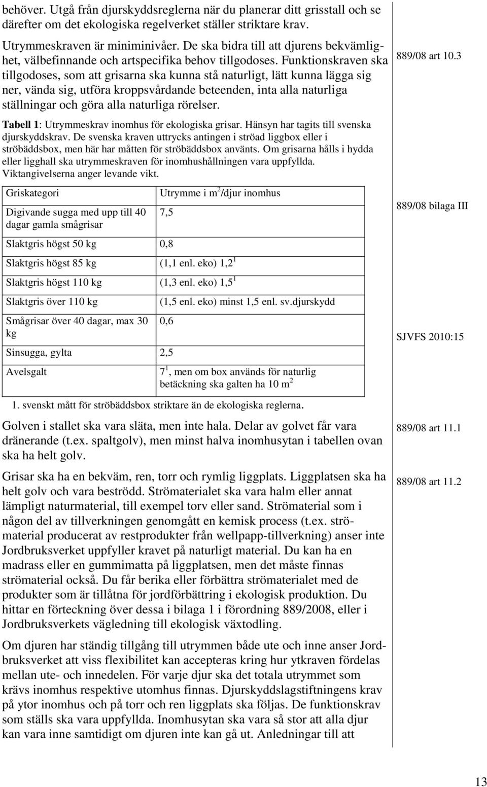 Funktionskraven ska tillgodoses, som att grisarna ska kunna stå naturligt, lätt kunna lägga sig ner, vända sig, utföra kroppsvårdande beteenden, inta alla naturliga ställningar och göra alla