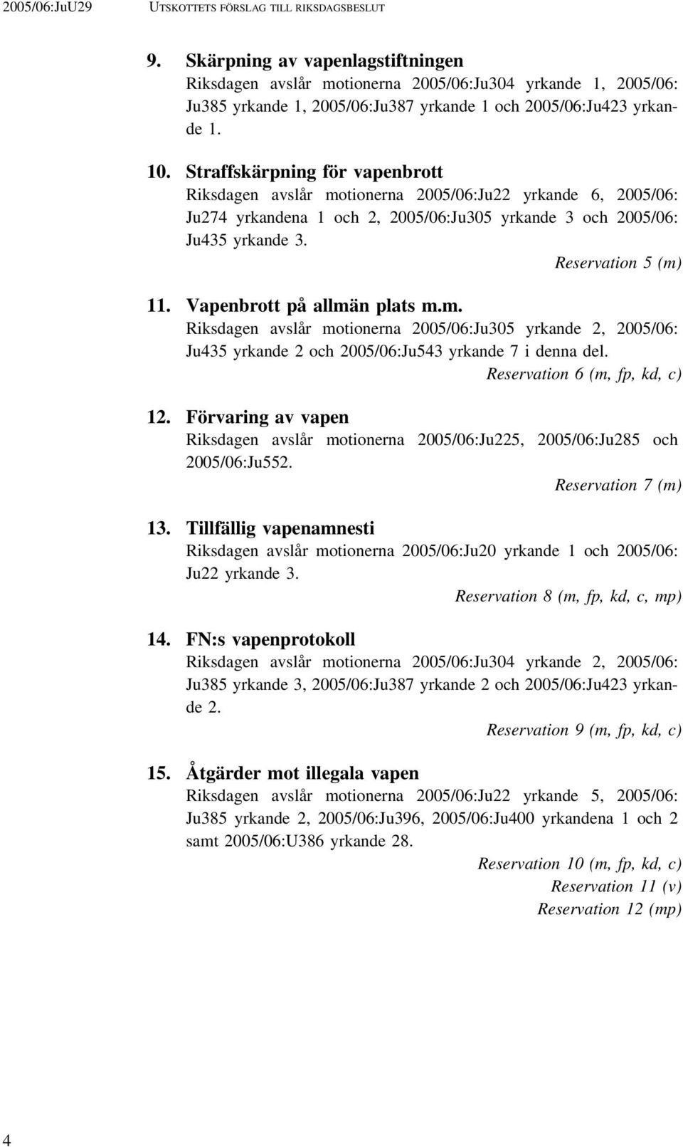 Straffskärpning för vapenbrott Riksdagen avslår motionerna 2005/06:Ju22 yrkande 6, 2005/06: Ju274 yrkandena 1 och 2, 2005/06:Ju305 yrkande 3 och 2005/06: Ju435 yrkande 3. Reservation 5 (m) 11.