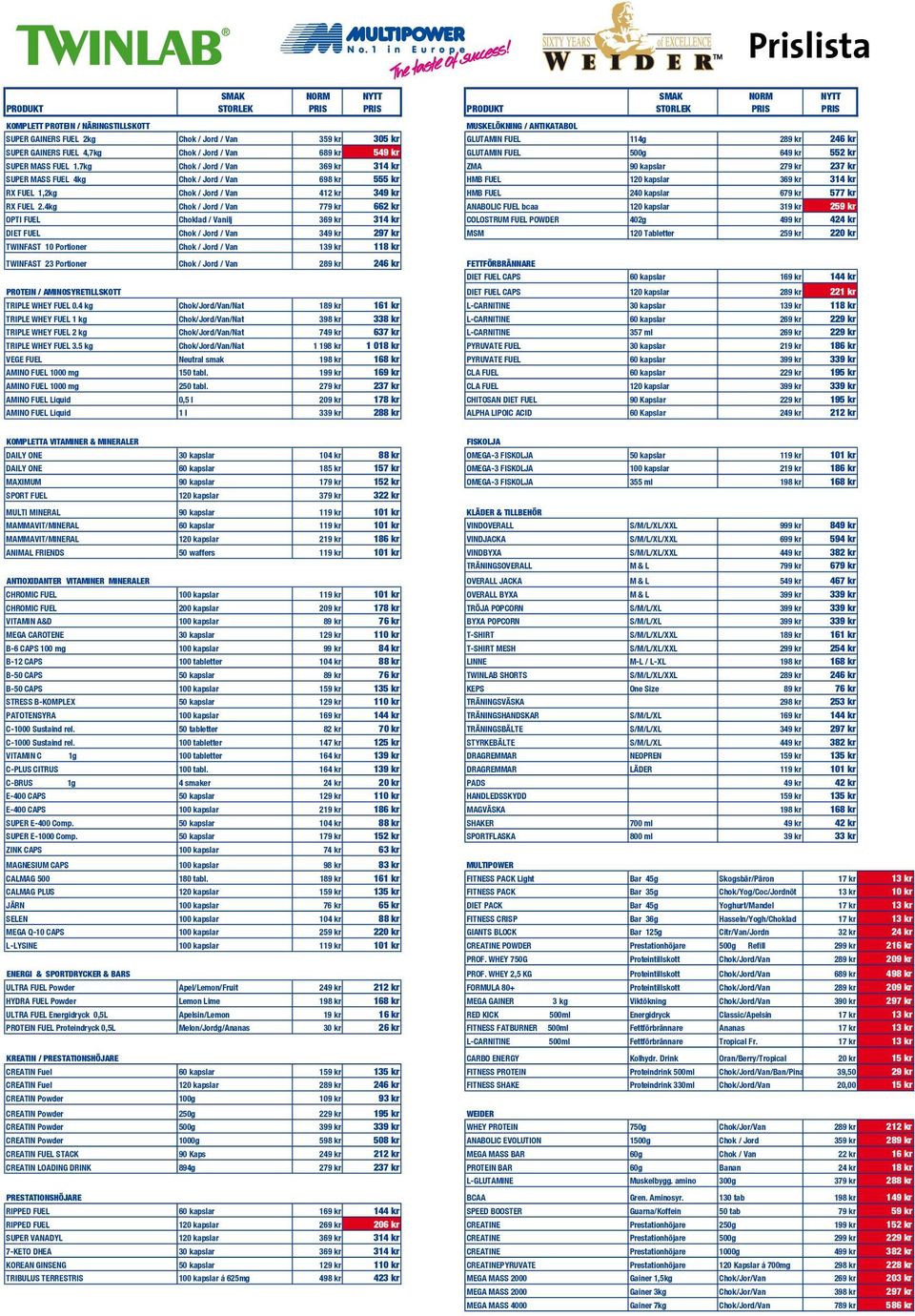 7kg Chok / Jord / Van 369 kr 314 kr ZMA 90 kapslar 279 kr 237 kr SUPER MASS FUEL 4kg Chok / Jord / Van 698 kr 555 kr HMB FUEL 120 kapslar 369 kr 314 kr RX FUEL 1,2kg Chok / Jord / Van 412 kr 349 kr
