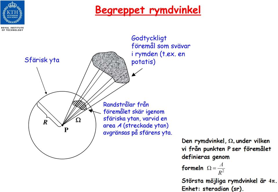 en potatis) R P Randstrålar från föremålet skär