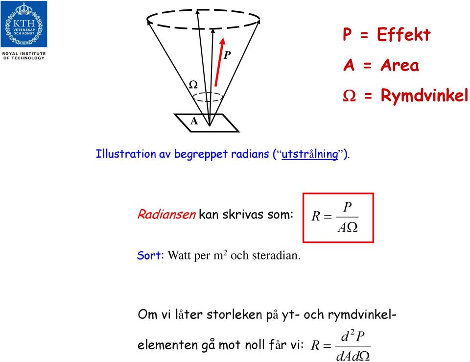 Radiansen kan skrivas som: Sort: Watt per m 2 och