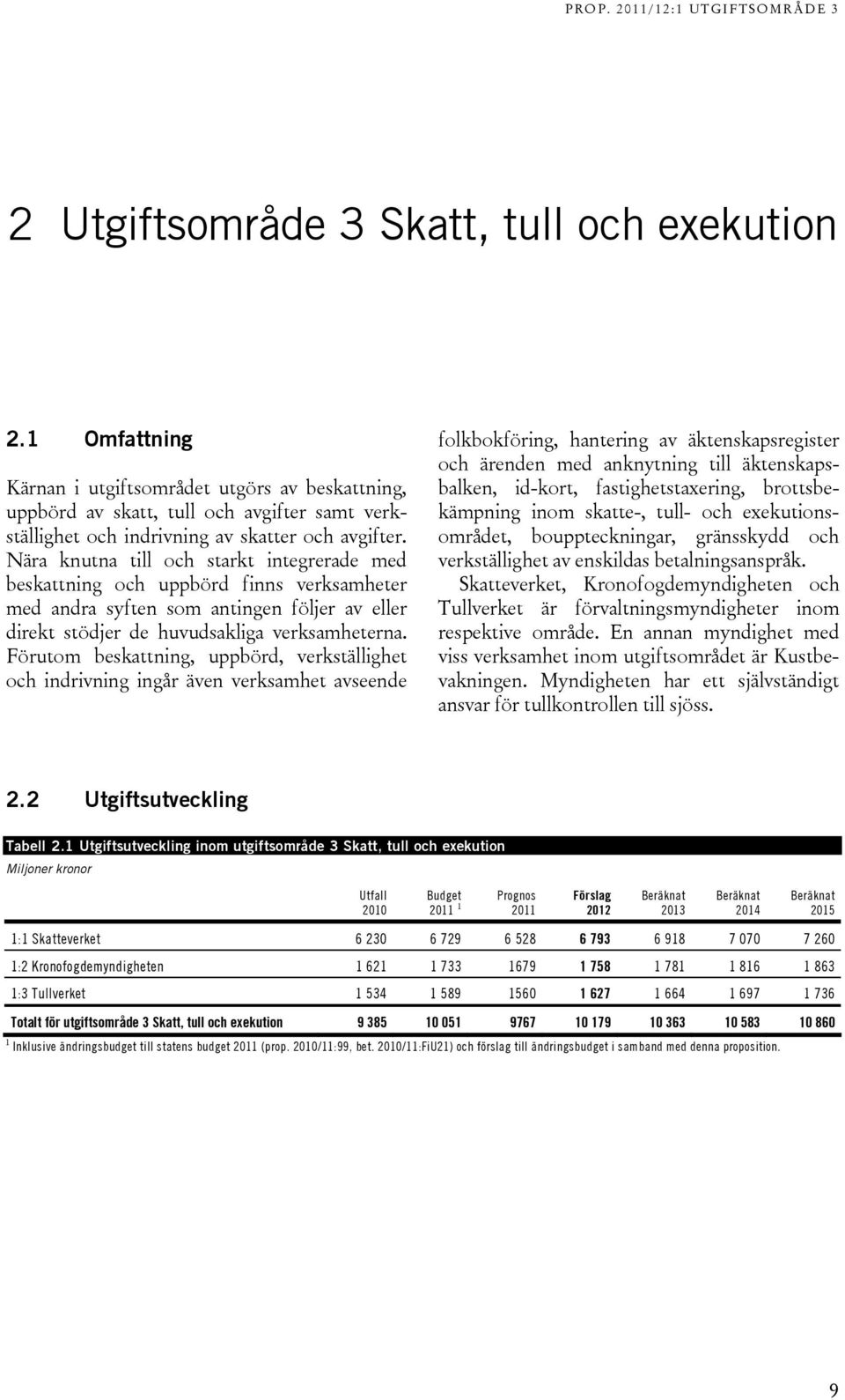 Nära knutna till och starkt integrerade med beskattning och uppbörd finns verksamheter med andra syften som antingen följer av eller direkt stödjer de huvudsakliga verksamheterna.