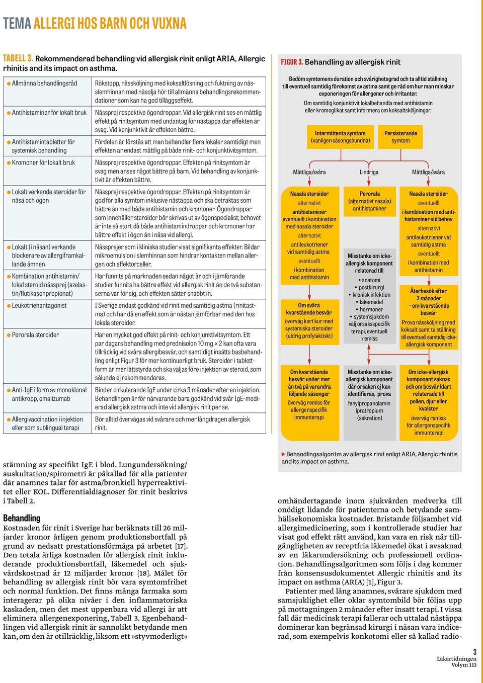 verkande blockerare av allergiframkallande ämnen b Kombination antihistamin/ lokal steroid nässprej (azelastin/flutikasonpropionat) b Leukotrienantagonist b Perorala steroider b Anti-IgE i form av