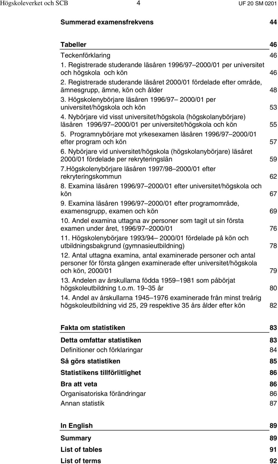 Nybörjare vid visst universitet/högskola (högskolanybörjare) läsåren 1996/97 2000/01 per universitet/högskola och kön 55 5.