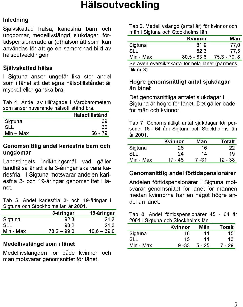 Andel av tillfrågade i Vårdbarometern som anser nuvarande hälsotillstånd bra.