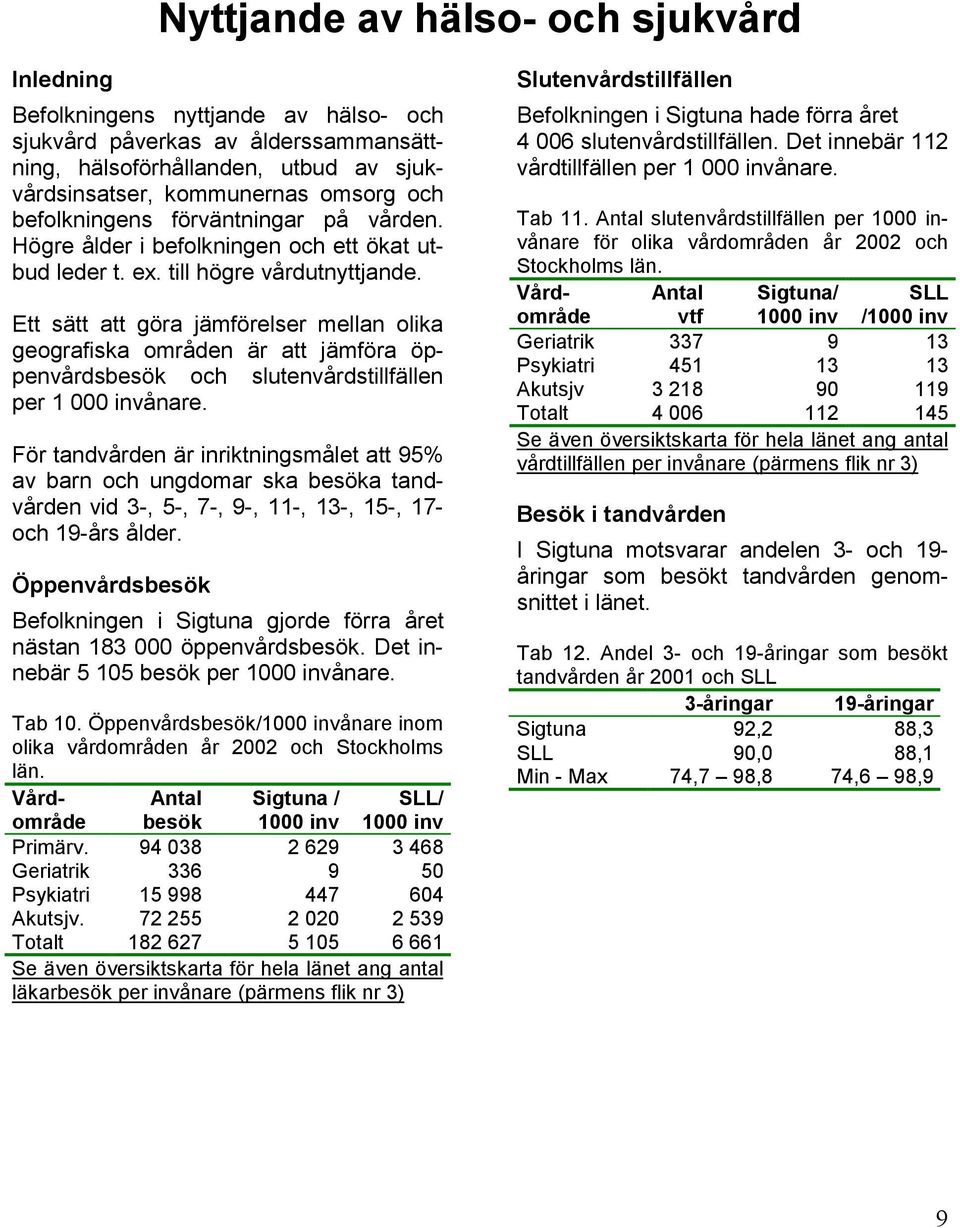 Ett sätt att göra jämförelser mellan olika geografiska områden är att jämföra öppenvårdsbesök och slutenvårdstillfällen per 1 000 invånare.