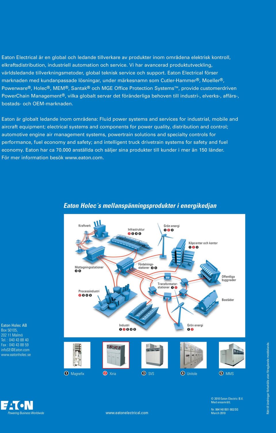 Eaton Electrical förser marknaden med kundanpassade lösningar, under märkesnamn som Cutler-Hammer, Moeller, Powerware, Holec, MEM, Santak och MGE Office Protection Systems, provide customerdriven