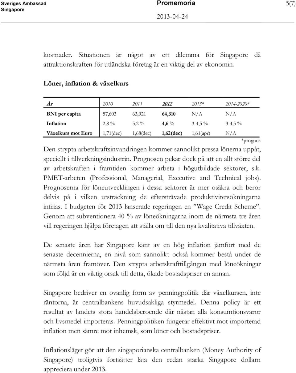 1,62(dec) 1,61(apr) N/A *prognos Den strypta arbetskraftsinvandringen kommer sannolikt pressa lönerna uppåt, speciellt i tillverkningsindustrin.