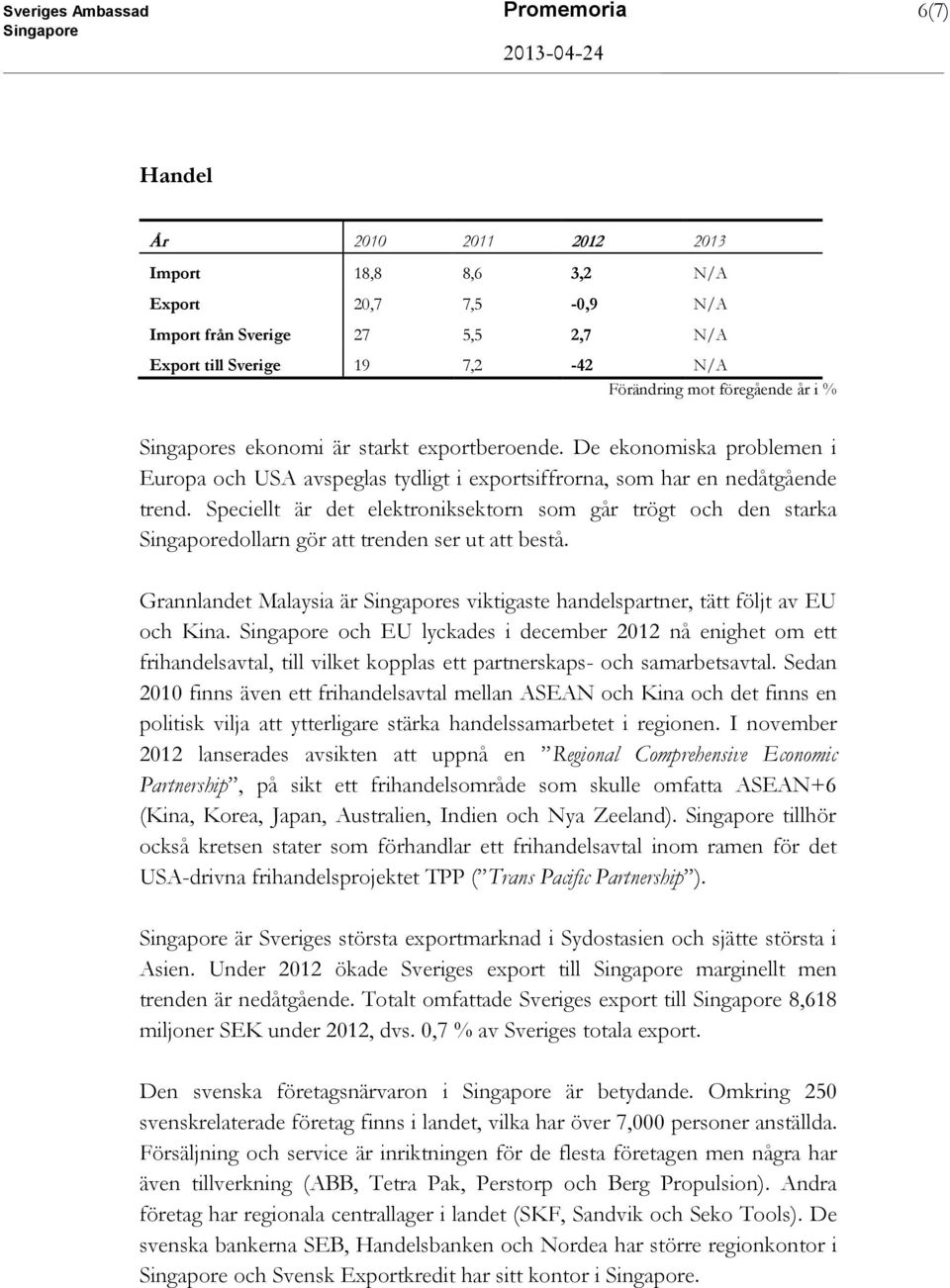 Speciellt är det elektroniksektorn som går trögt och den starka dollarn gör att trenden ser ut att bestå. Grannlandet Malaysia är s viktigaste handelspartner, tätt följt av EU och Kina.