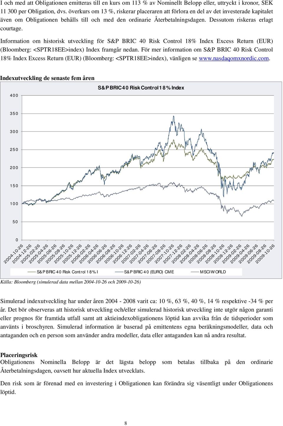 Information om historisk utveckling för S&P BRIC 40 Risk Control 18% Index Excess Return (EUR) (Bloomberg: <SPTR18EE>index) Index framgår nedan.