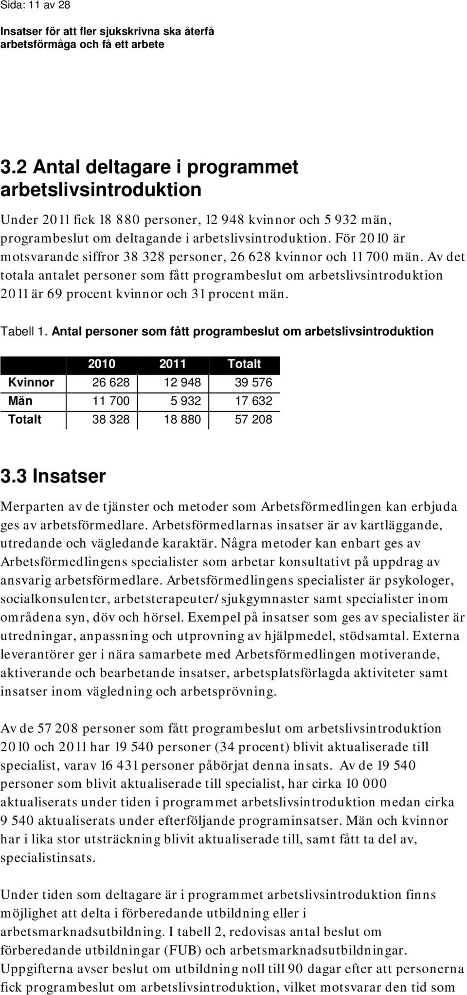 Av det totala antalet personer som fått programbeslut om arbetslivsintroduktion 2011 är 69 procent kvinnor och 31 procent män. Tabell 1.