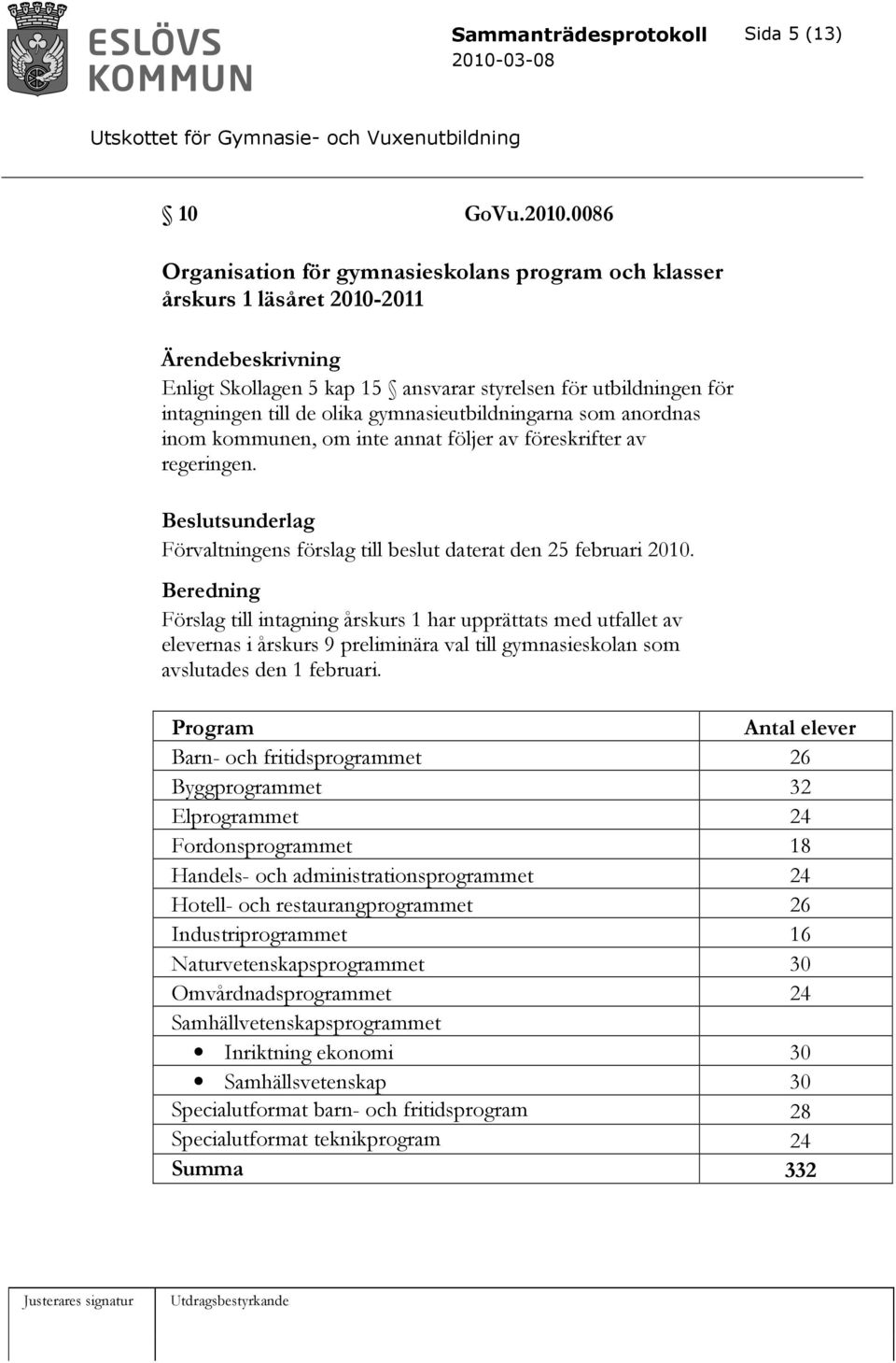 gymnasieutbildningarna som anordnas inom kommunen, om inte annat följer av föreskrifter av regeringen. Beslutsunderlag Förvaltningens förslag till beslut daterat den 25 februari 2010.