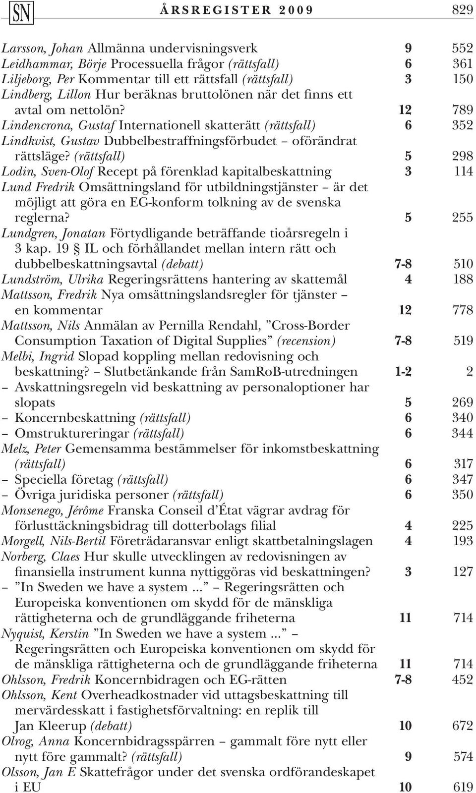 12 789 Lindencrona, Gustaf Internationell skatterätt (rättsfall) 6 352 Lindkvist, Gustav Dubbelbestraffningsförbudet oförändrat rättsläge?