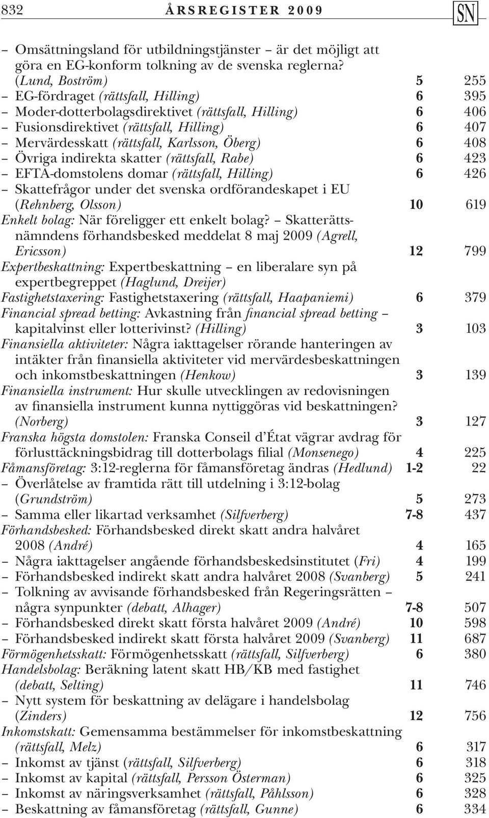 Öberg) 6 408 Övriga indirekta skatter (rättsfall, Rabe) 6 423 EFTA-domstolens domar (rättsfall, Hilling) 6 426 Skattefrågor under det svenska ordförandeskapet i EU (Rehnberg, Olsson) 10 619 Enkelt