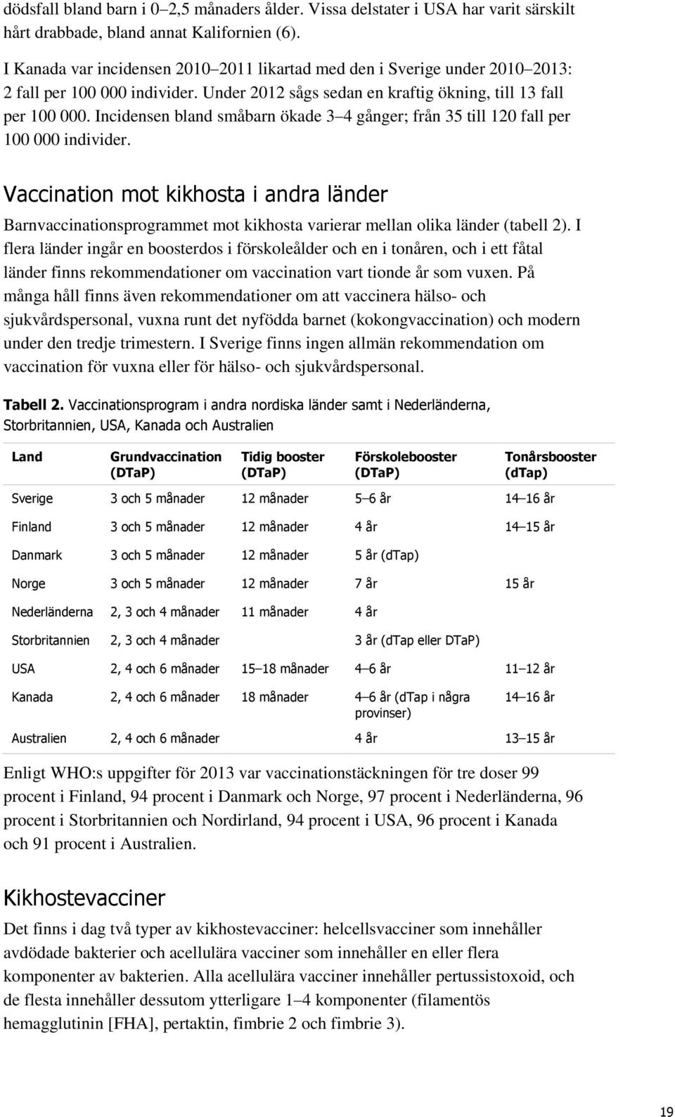 Incidensen bland småbarn ökade 3 4 gånger; från 35 till 120 fall per 100 000 individer.