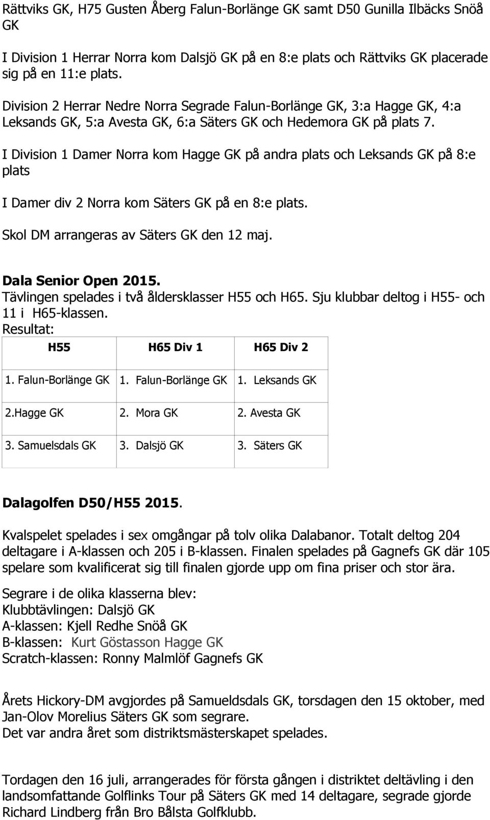 I Division 1 Damer Norra kom Hagge GK på andra plats och Leksands GK på 8:e plats I Damer div 2 Norra kom Säters GK på en 8:e plats. Skol DM arrangeras av Säters GK den 12 maj. Dala Senior Open 2015.