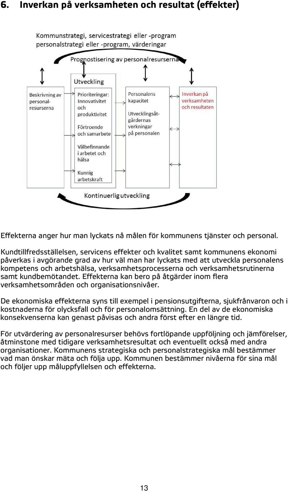 verksamhetsprocesserna och verksamhetsrutinerna samt kundbemötandet. Effekterna kan bero på åtgärder inom flera verksamhetsområden och organisationsnivåer.