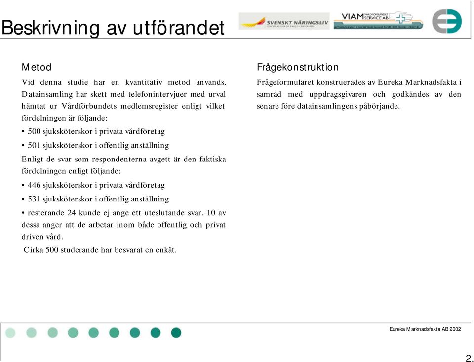 offentlig anställning Enligt de svar som respondenterna avgett är den faktiska fördelningen enligt följande: 446 sjuksköterskor i privata vårdföretag 531 sjuksköterskor i offentlig anställning