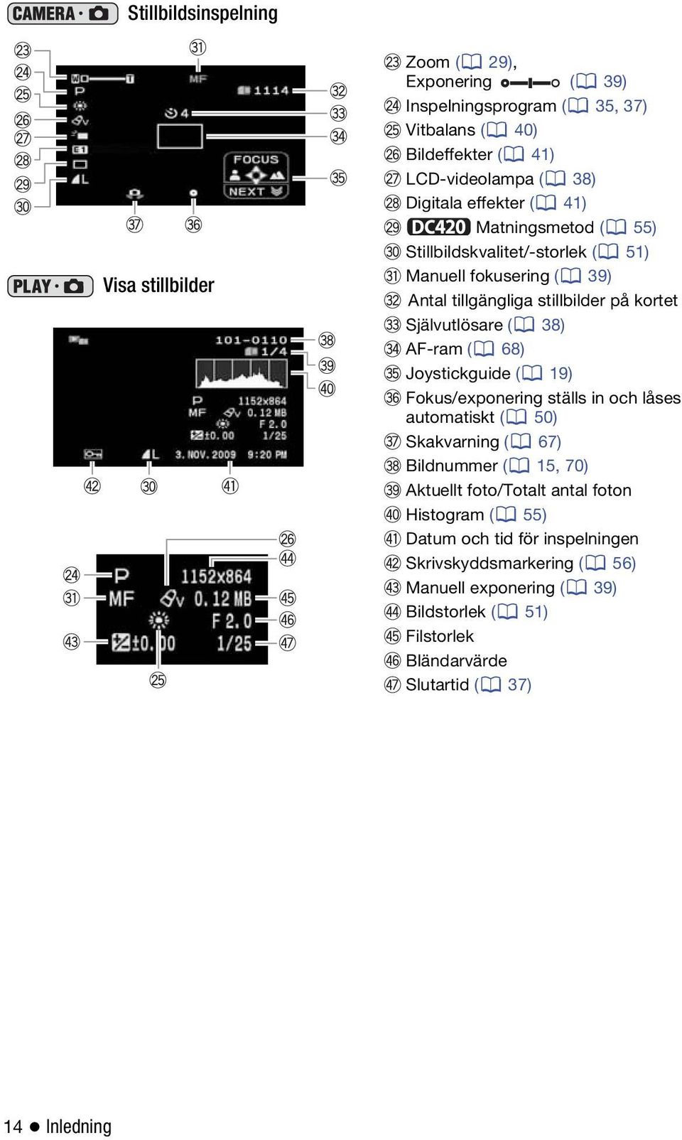 ( 68) Joystickguide ( 19) Fokus/exponering ställs in och låses automatiskt ( 50) Skakvarning ( 67) Bildnummer ( 15, 70) Aktuellt foto/totalt antal foton