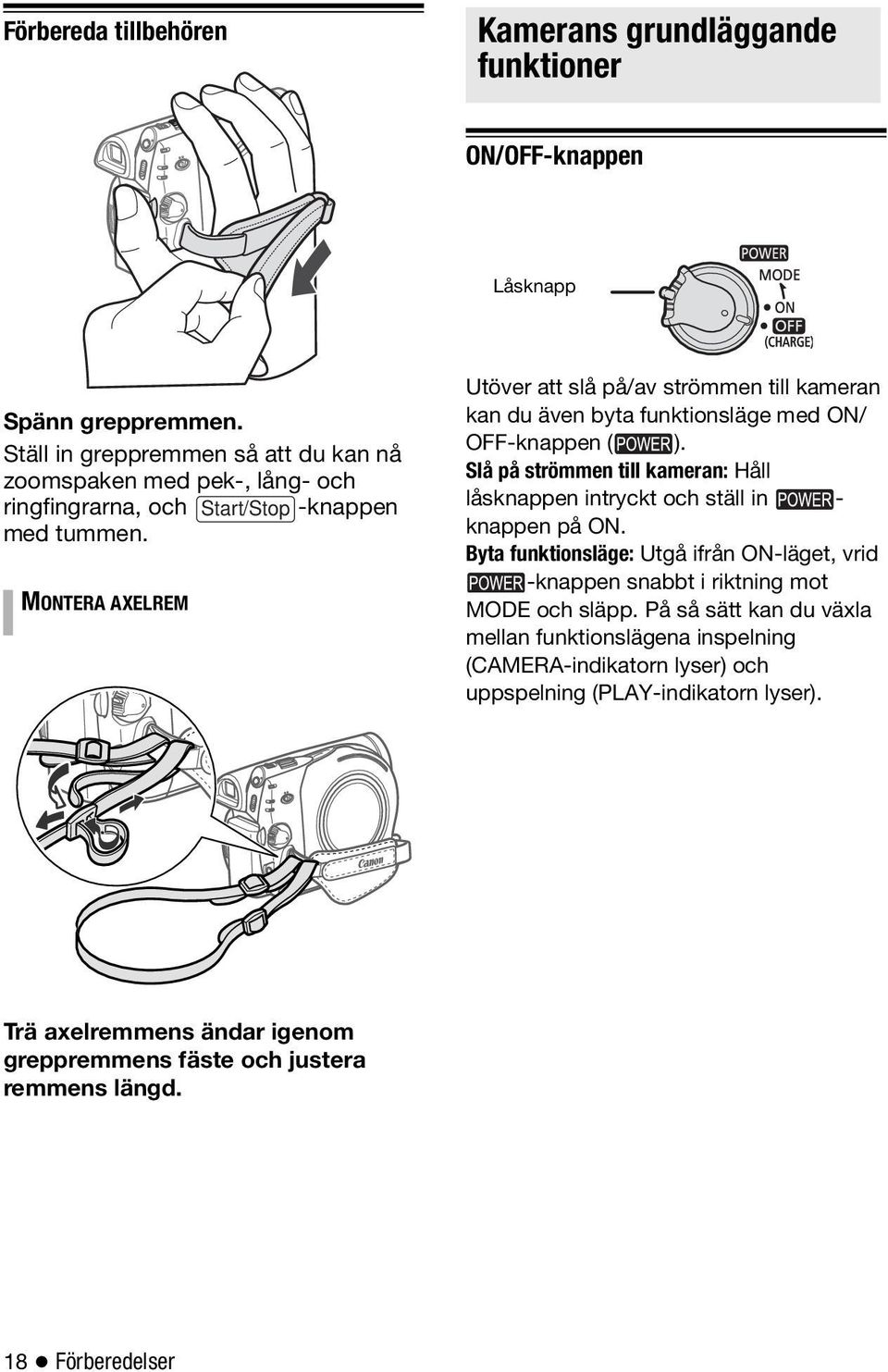 MONTERA AXELREM Utöver att slå på/av strömmen till kameran kan du även byta funktionsläge med ON/ OFF-knappen ( ).