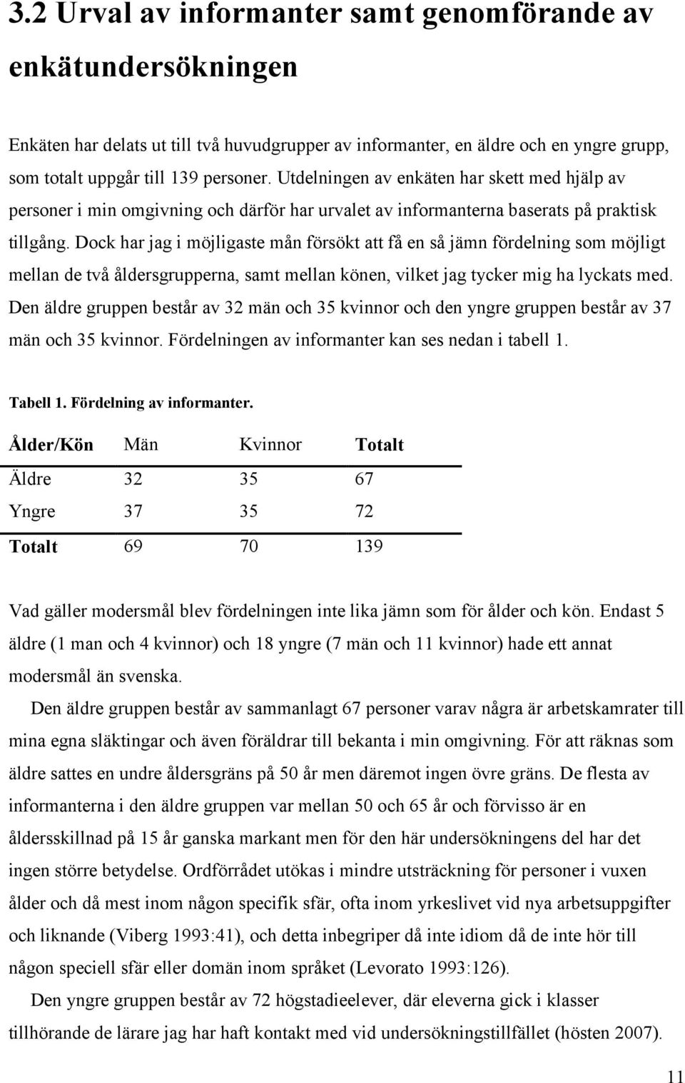 Dock har jag i möjligaste mån försökt att få en så jämn fördelning som möjligt mellan de två åldersgrupperna, samt mellan könen, vilket jag tycker mig ha lyckats med.