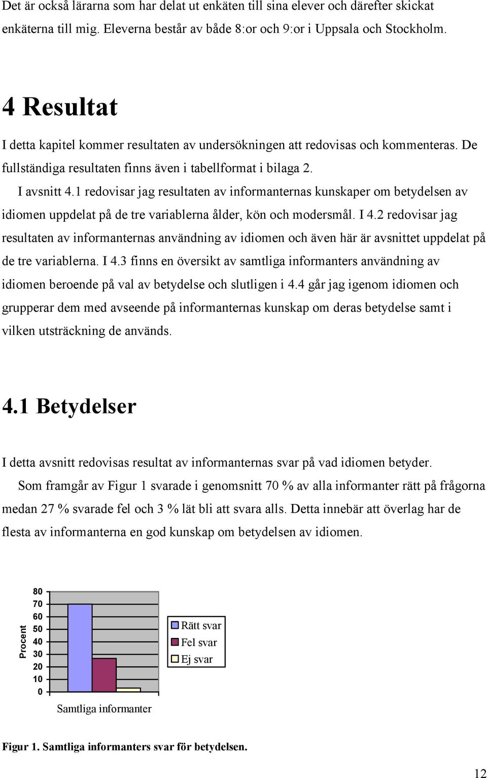 1 redovisar jag resultaten av informanternas kunskaper om betydelsen av idiomen uppdelat på de tre variablerna ålder, kön och modersmål. I 4.