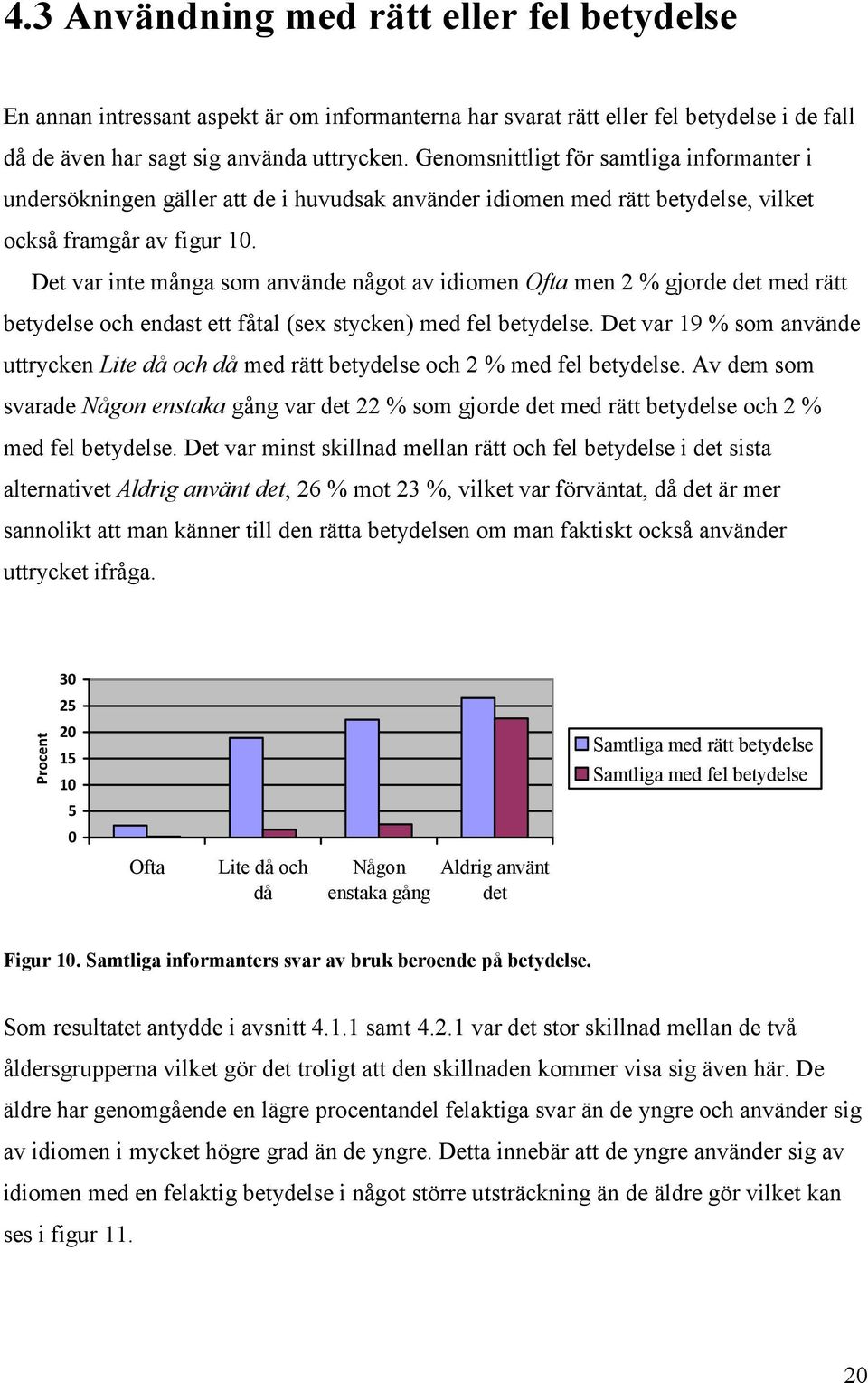 Det var inte många som använde något av idiomen Ofta men 2 % gjorde det med rätt betydelse och endast ett fåtal (sex stycken) med fel betydelse.