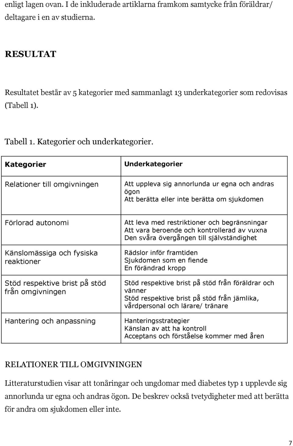 Kategorier Underkategorier Relationer till omgivningen Att uppleva sig annorlunda ur egna och andras ögon Att berätta eller inte berätta om sjukdomen Förlorad autonomi Känslomässiga och fysiska