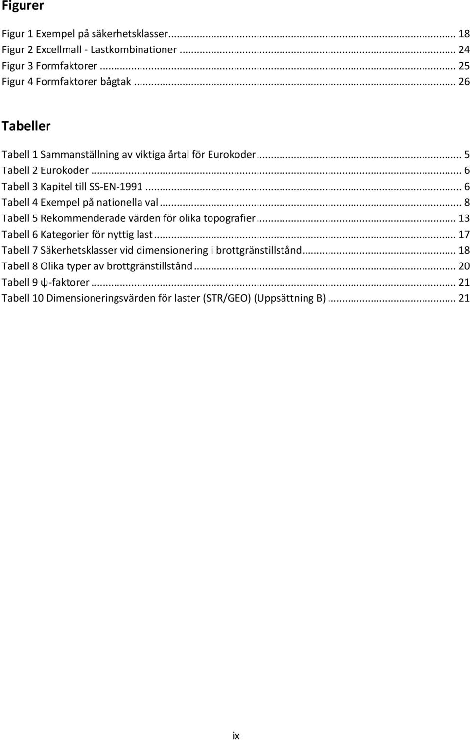 .. 6 Tabell 4 Exempel på nationella val... 8 Tabell 5 Rekommenderade värden för olika topografier... 13 Tabell 6 Kategorier för nyttig last.