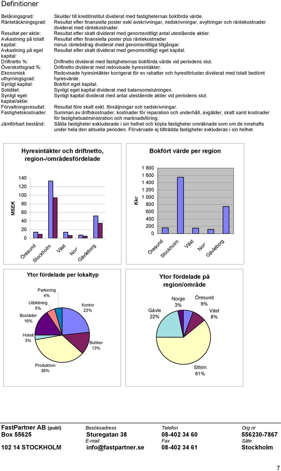 Resultat efter finansiella poster exkl avskrivningar, nedskrivningar, avyttringar och räntekostnader dividerat med räntekostnader.